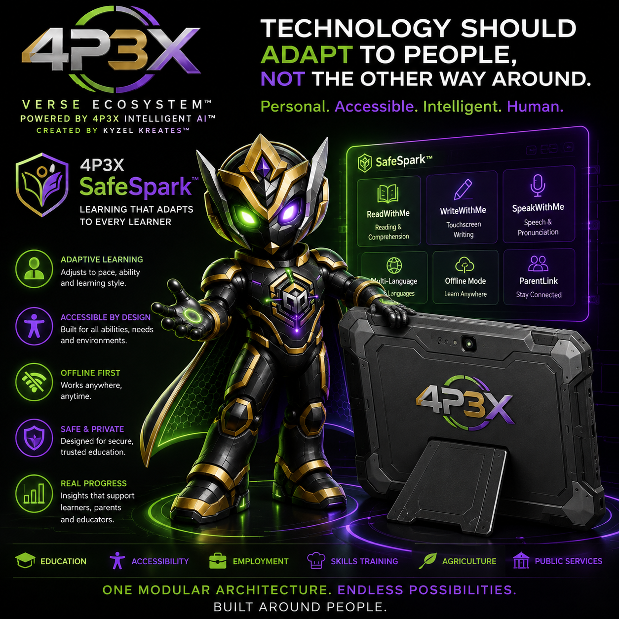4P3X SafeSpark ecosystem concept visual